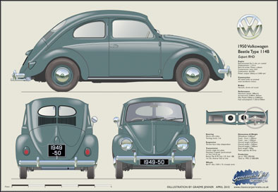 VW Beetle Type 114B 1949-50